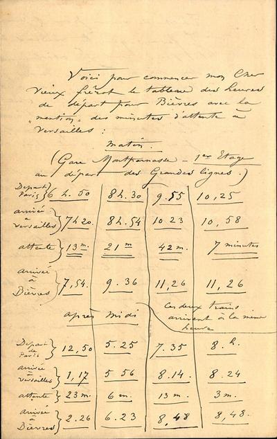 Lettre de Félicien Rops à Octave [Uzanne]. s.l., 1883/05/00. Paris, Ancienne collection du Musée des lettres et manuscrits, 68663/5