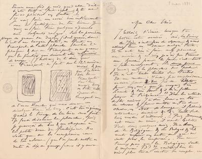 Lettre de Félicien Rops à Théo Hannon. [Paris], 1881/03/08. Bruxelles, Archives et Musée de la Littérature, ML/00026/0106